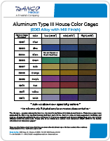 Aluminum Type III Color Samples